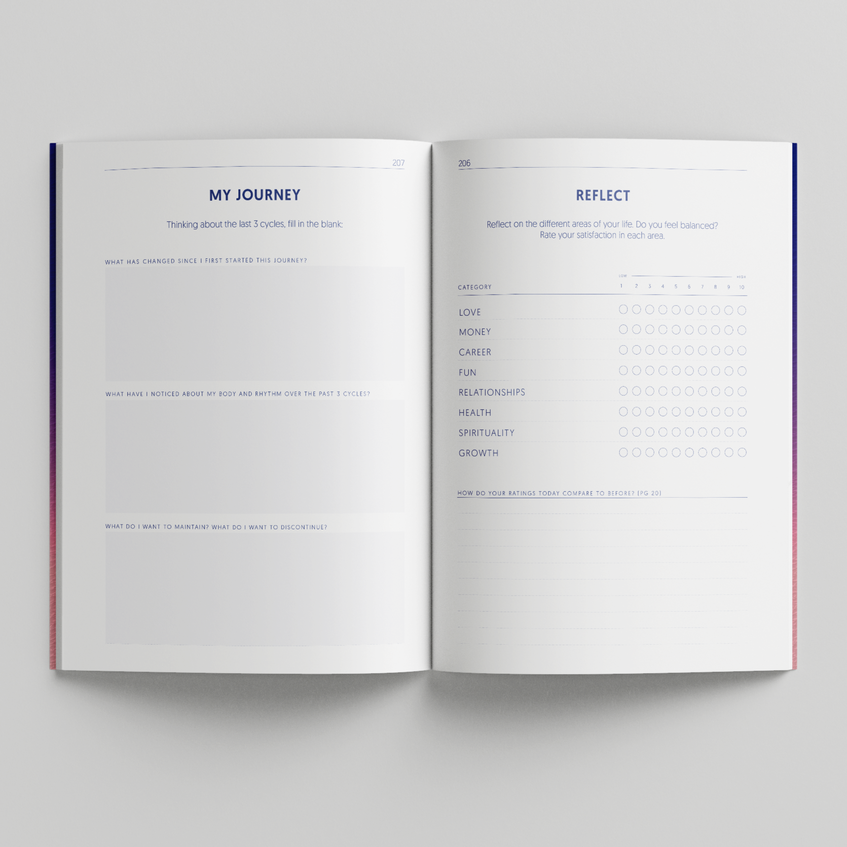 Cycle reflection pages to help reconnect to your body.