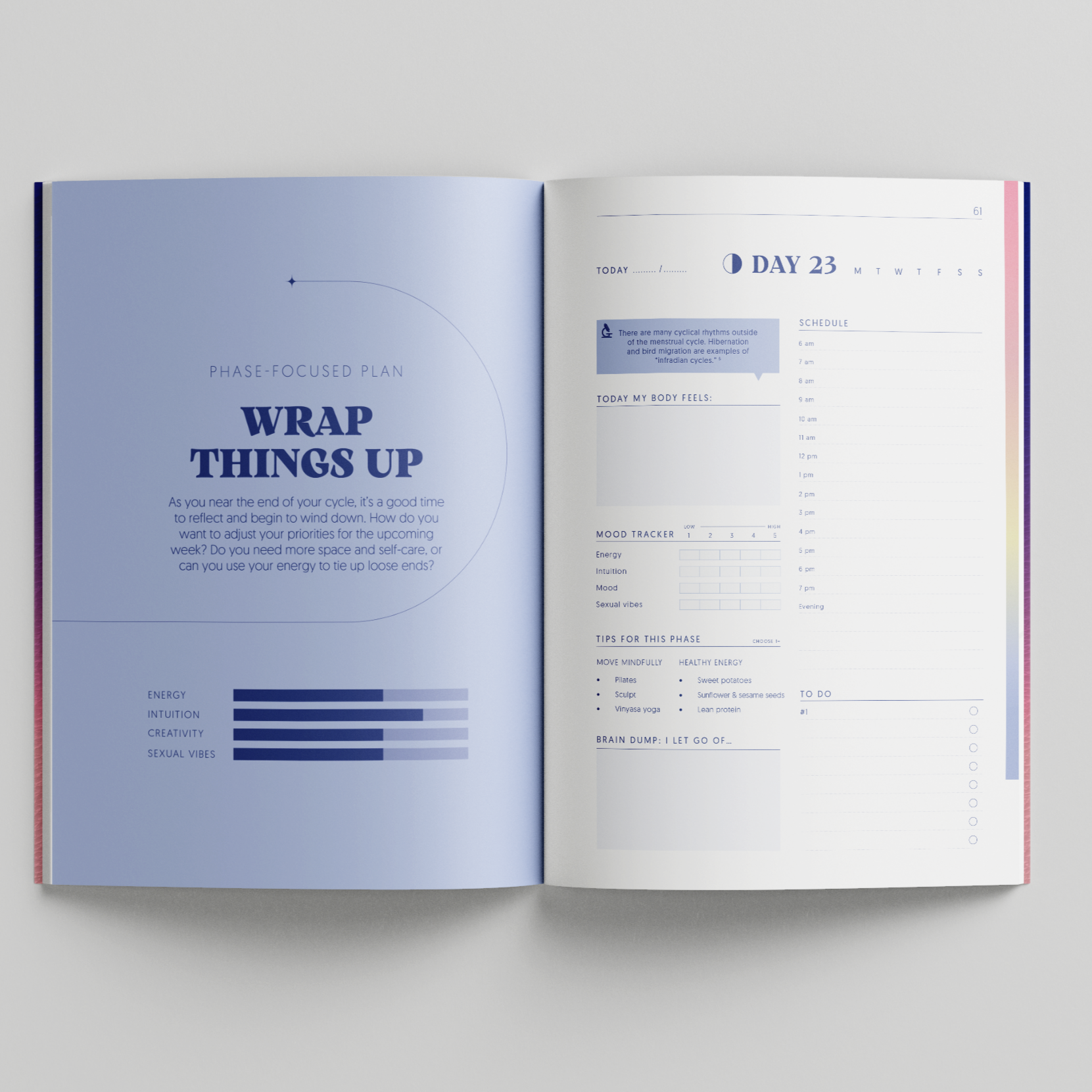 End of cycle daily pages - align your schedule with your cycle.